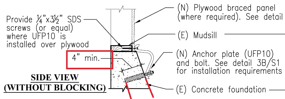 Excerpt from Plan Set A