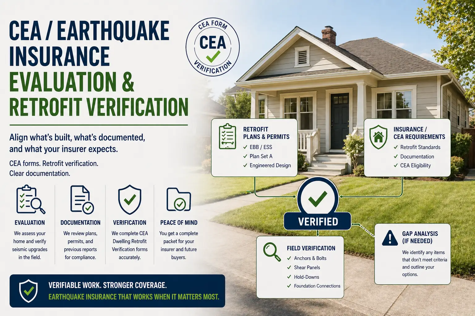CEA Earthquake Insurance Evaluation & Retrofit Verification